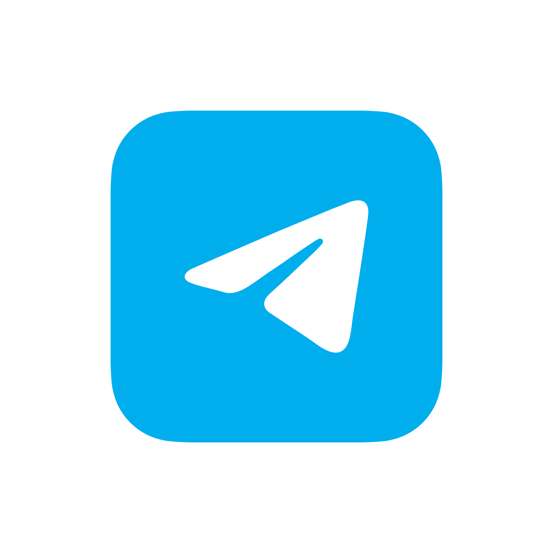 Sigint's Telegram